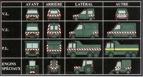 Bande de signalisation adhésive rétroréfléchissante