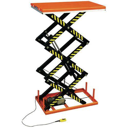 TABLE ÉLÉVATRICE ÉLECTRIQUE TRIPLE CISEAUX 2 T 380 V - STOCKMAN