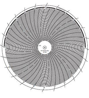 Disques pour enregistreur 537 - KENT_0