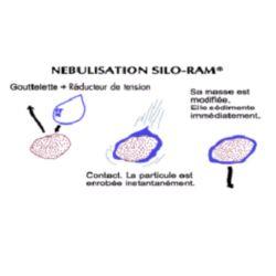 Procédé de fixation des poussières pour l'industrie agro-alimentaire - Silo-Ram - réduction des émissions à la source_0