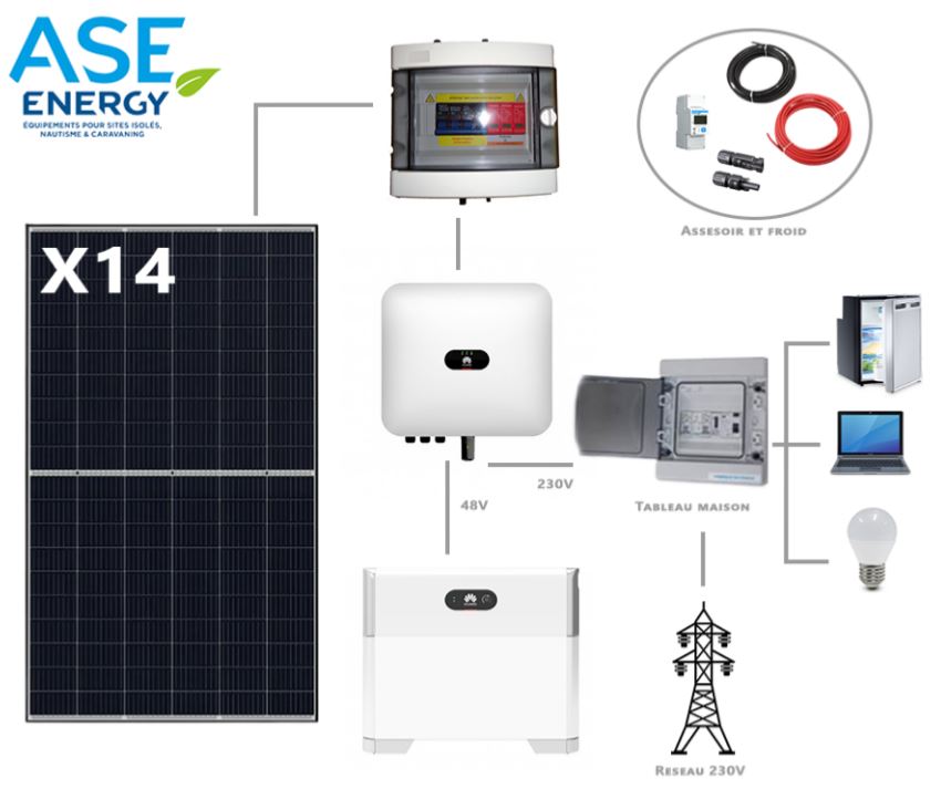 Kit solaire autoconsommation huawei 5000w avec stockage_0