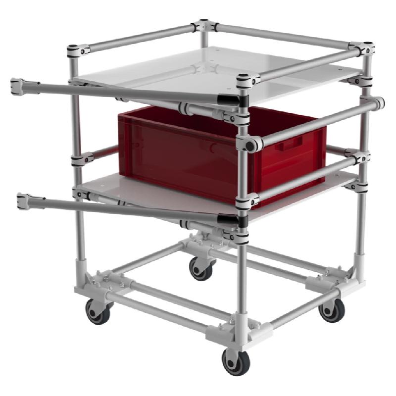 Desserte transport et picking_0