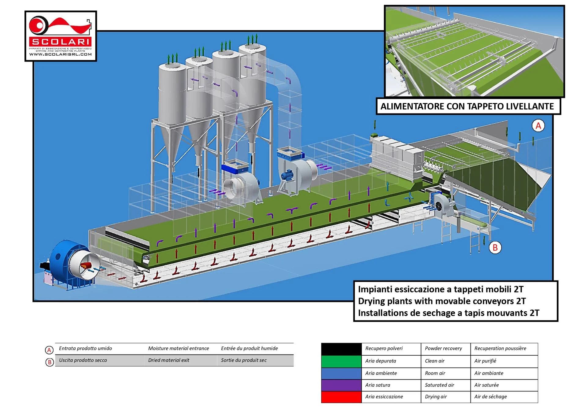 Séchage de fourrage_0