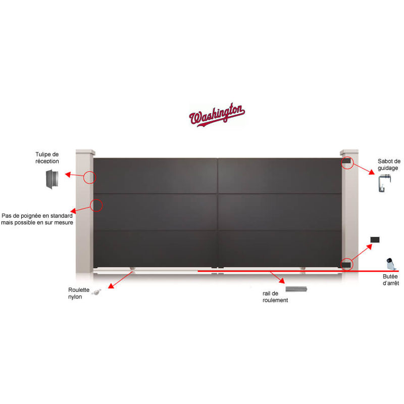 PORTAIL ALUMINIUM GRIS WASHINGTON COULISSANT STANDARD - HAUTEUR : 1800 MM - LARGEUR ENTRE PILIERS : 4060 MM - PRIXIMBATTABLE