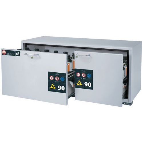 ARMOIRE SÉCURITÉ SOUS PAILLASSE UB-S-90 UB90.060.140.2S GRIS - ASECOS