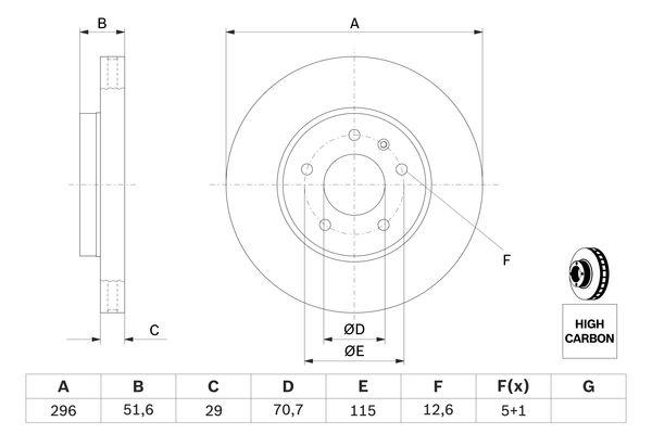 Disque de frein Bosch 0986479267 - ventilé, 5 trous, avant - Boîte de 2 disques_0