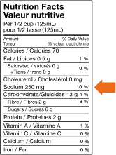 Analyses nutritionnelles_0