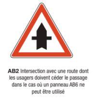Signalisation d'interdiction et de priorité type AB2 - panneau de police pour intersection avec priorité_0