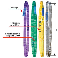 Elingue ronde sans fin coef 7 ref4428_0