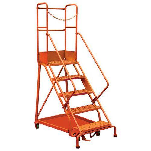 PLATE-FORME DE SÉCURITÉ À IMMOBILISATION AUTOMATIQUE 6M - STOCKMAN