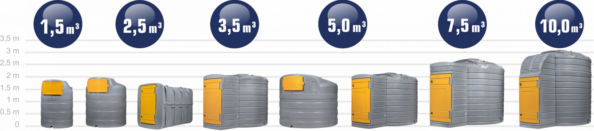 Citerne en PEHD double paroi - 1500 litres à 10000 litres - pour la distribution de carburant_0
