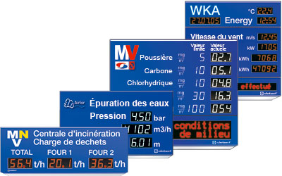 Afficheurs lumineux industriels - tableau d'affichage sur mesure selon cahier des charges_0