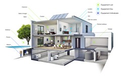 Solution anti-calcaire et anti-tartre magnétique, parfaitement adapté aux appartements et maison individuelles - FF 101_0