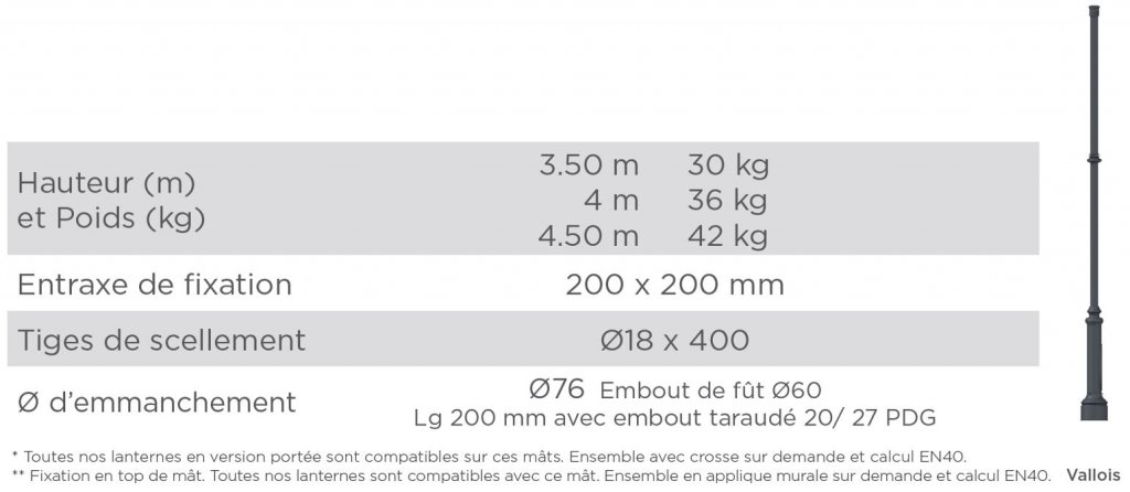 Mât d'éclairage public Quercy - Vallois - Hauteur 3.5 - 4.5 m - Acier galvanisé et thermolaqué - Certifié EN40_1