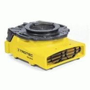 TFV 29 FS - Ventilateur centrifuge industriel ultra-compact - Trotec - 11 kg_0