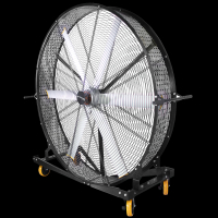 Ventilateur industriel 220v