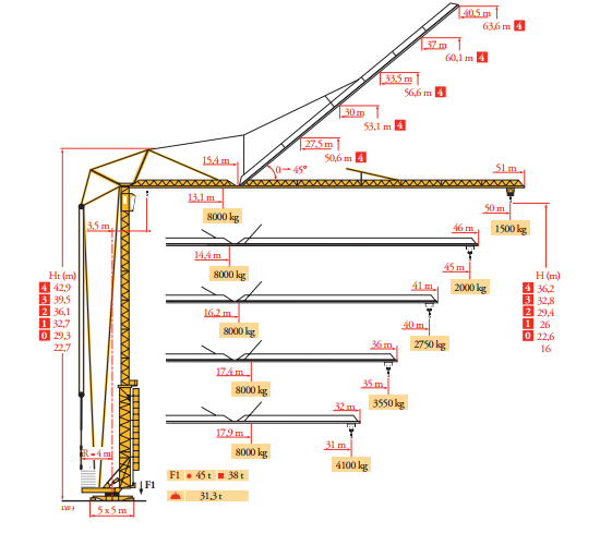 Potain 386b_0