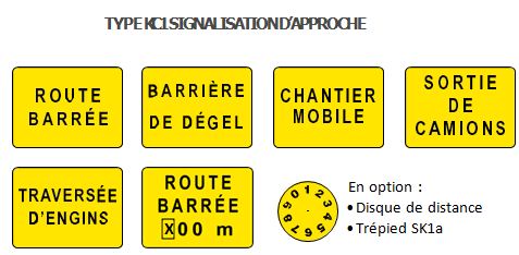 Signaux temporaires type KC - Revêtements Classe 1, Classe 2, Classe 3 - Approche et présignalisation_0
