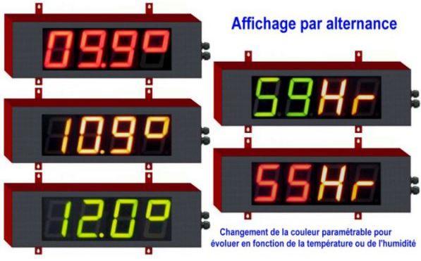 Afficheur de température et d'humidité géant chiffre de 10cm - t°%10_0