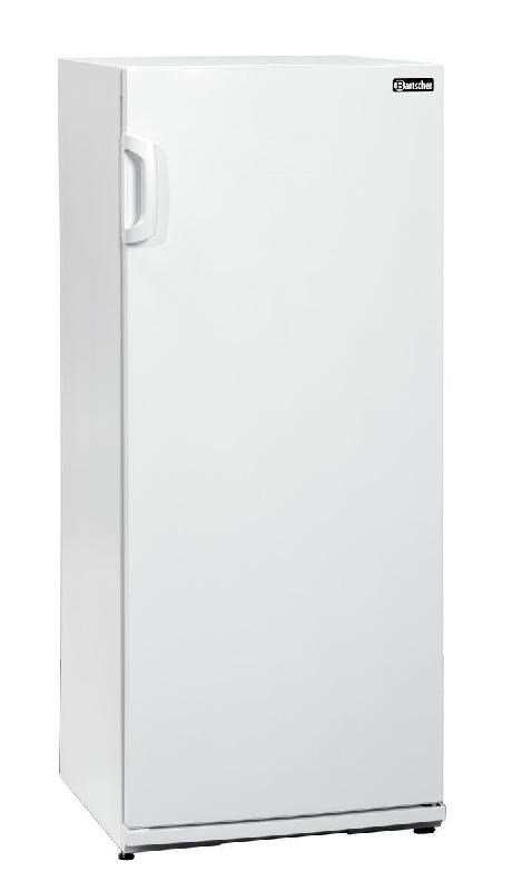 armoire negative