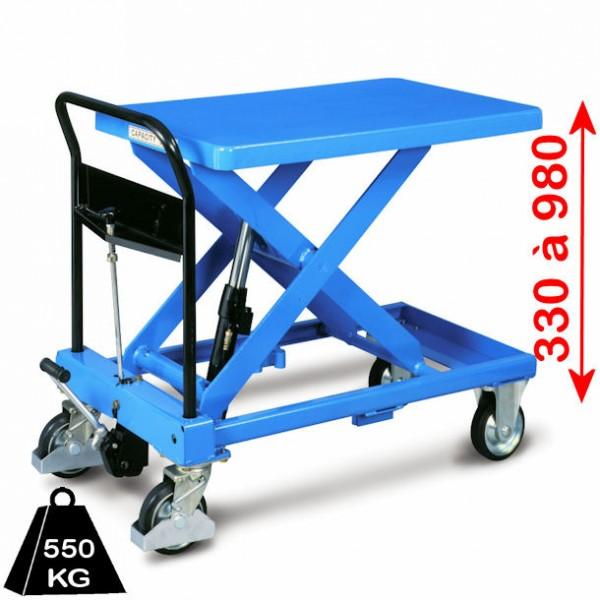 Table élévatrice OPK - Charge 150 à 800 kg - Modèle MATADOR - Capacité 550 kg_0