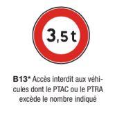 Signalisation d'interdiction et de fin d'interdiction type b13*_0