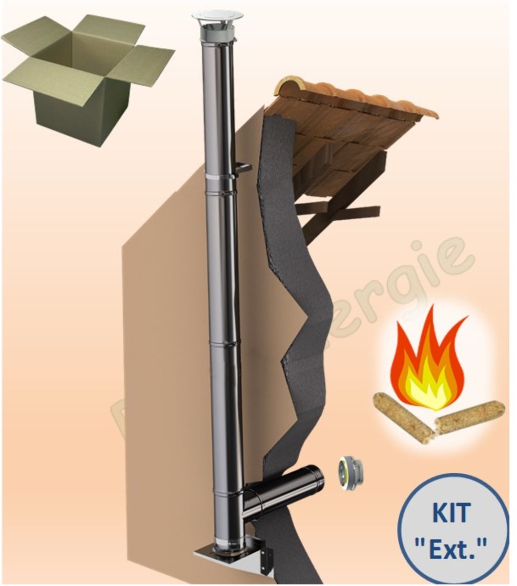 KIT ´´EXTÉRIEUR´´ MODULABLE TUBAGE ISOLÉ PELLET - L = 3 MÈTRES - Ø  80/130 MM