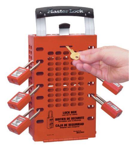 BOITE DE CONSIGNATION DE GROUPE - SIBSFES503RED