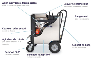 Machine de projection de glace carbonique - location et vente_0