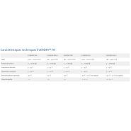 Système de séchage industriel flexible EVERDRY FR