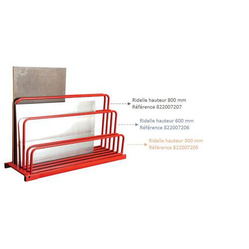 RIDELLE FIMM HAUTEUR 800 MM POUR RACKS À PANNEAUX L1600 - FIMM