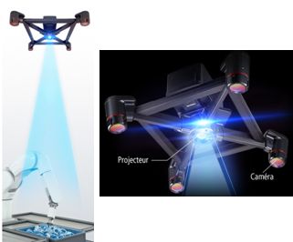 Solution de dévracage 3d système rb_0