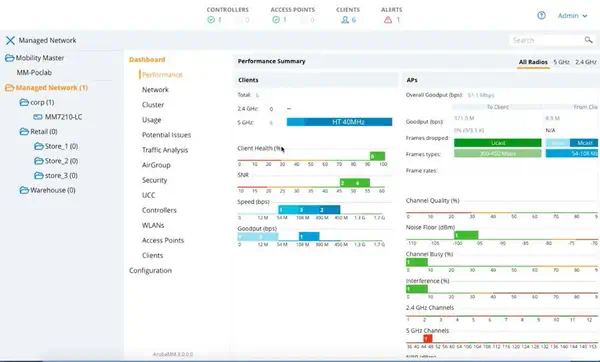 Aruba Networking MC-VA-250 Virtual Mobility Controller License (JP) Support for 250 AP E-LTU_0