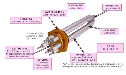 Thermoplongeurs industriels - chauffage de fluides en cuve ou en circulation - modèles sur bride ou à visser_0