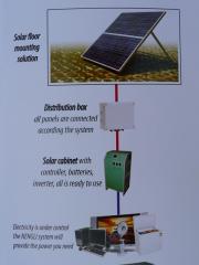 Kit photovoltaïque site isolé - Générateur 1600W - 8 modules 200Wc - Batteries 19200Wh - Onduleur CC/AC_0