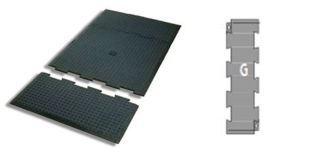 Ergo ESD - Tapis antistatique ergonomique - Sunnex - 750 x 175 x 13 - Caoutchouc avec coussins d'air_0