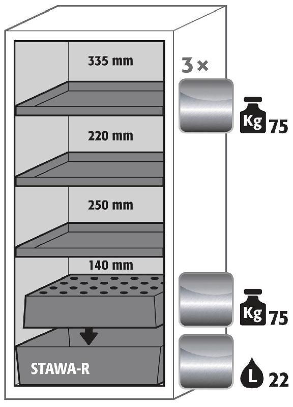 ARMOIRE SÉCURITÉ S-CLASSIC-90 S90.129.060.WDAS GRIS CLAIR - MANUTAN COLLECTIVITÉS