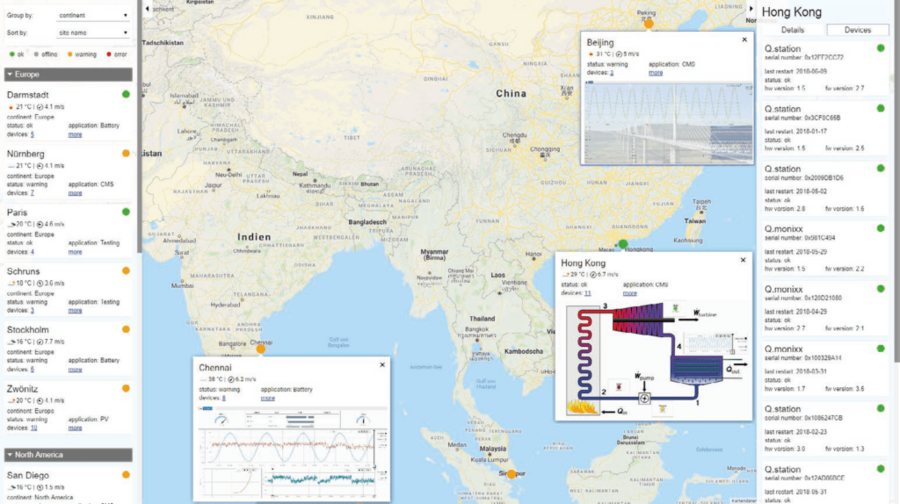 Plateforme de diffusion distribuée, adaptative et évolutive pour les services informatiques de pointe à haute performance - GI.cloud_0