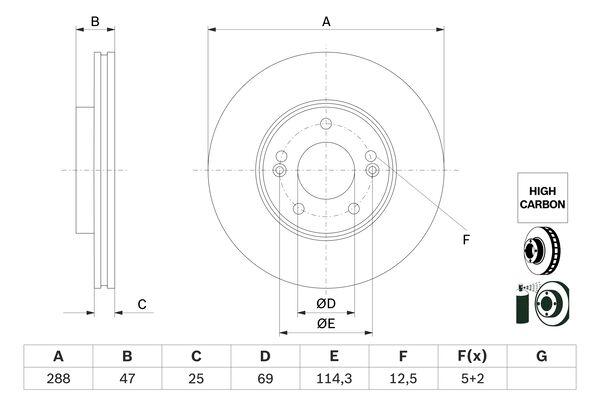 Disque de frein ventilé Bosch 0986479G24 - boîte de 2 pour montage avant_0