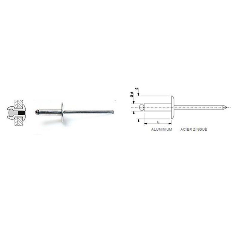 DEGOMETAL - 100 rivets aveugles standards Alu/Acier tête large 4.8x12 - Réf. 103 248 121_0