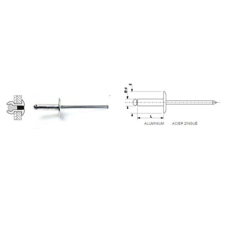 DEGOMETAL - 100 RIVETS AVEUGLES STANDARDS ALU/ACIER TÊTE LARGE 4.8X12 - 103 248 121_0