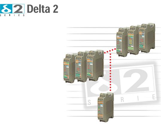 Régulateur de procédés - Ascon Delta 2 - Modules de régulation et d'acquisition avec montage fond d'armoire_0