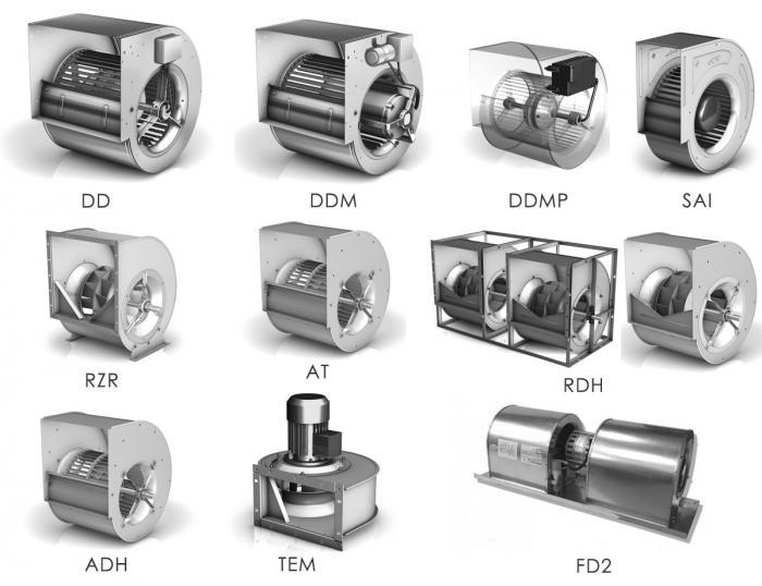 Ventilateurs centrifuges nicotra_0