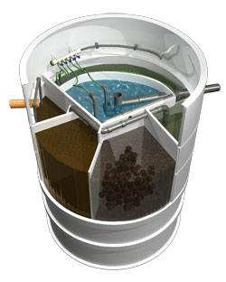 Micro-station d'épuration Aquatec AT-8EH - compacte, sans émission d'odeurs, rendement 95%, 2 à 8 EH_0