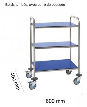 Guéridon résine avec poignée - 600x400 mm - 3 plateaux bleu - construction inox - 53616gra64bl3_0