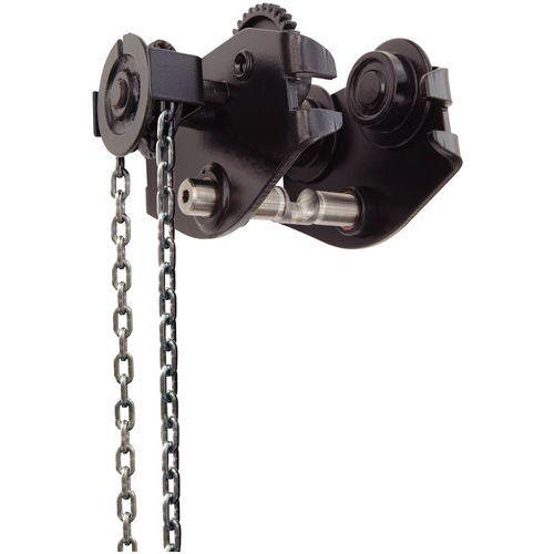 CHARIOT PORTE PALANS F=2000KGS TRANSLATION CHA INE-64/180 - LEVEX