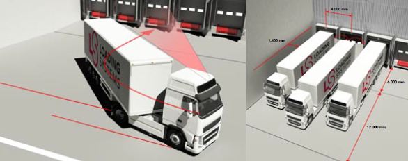 Conception de quai par Loading Systems - pour un chargement et un déchargement en sécurité de vos camions_0