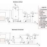 Réservoir d'air comprimé vertical NUAIR - 500 litres - acier carbone - pression 15 bar - peinture gris RAL 7016 - 11572782_0