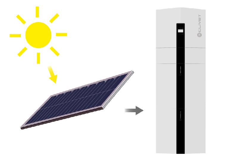 Système de stockage d'énergie modulaire - Synergy  -  clivet_0