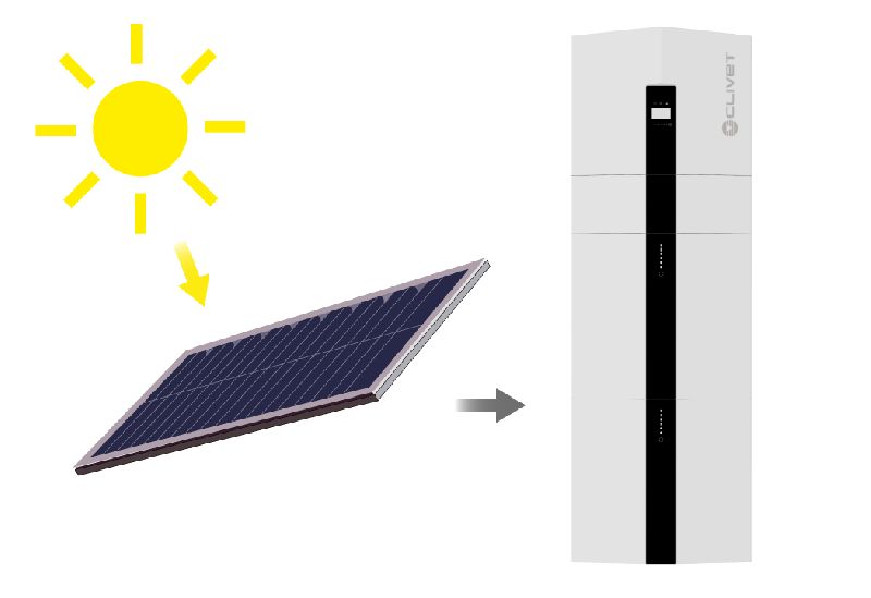 Système de stockage d'énergie modulaire - Synergy  -  clivet_0